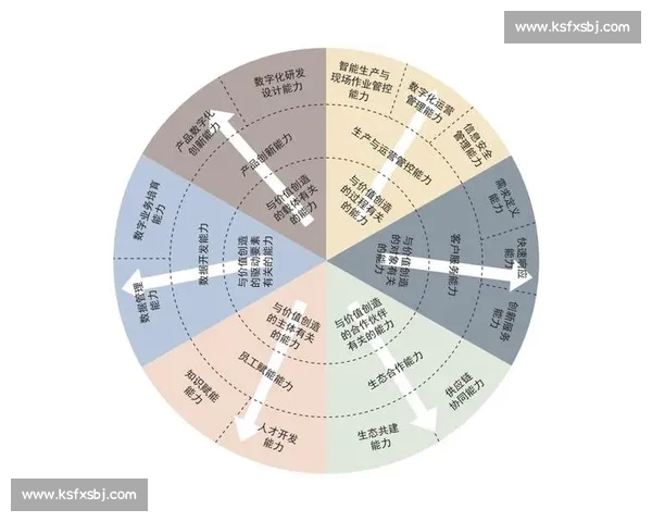 面向多元数据来源的足球赛事数据分析与应用研究探索实践路径创新 - 副本 - 副本