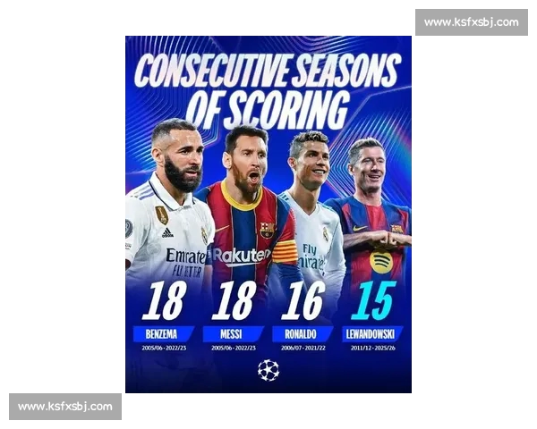 欧冠争冠格局突变豪门连环对决新星崛起引爆今夏转会风云足坛震荡