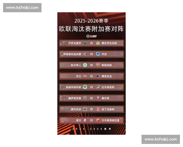 欧联杯最新赛果揭晓豪门对决冷门频出晋级形势再生变数引发热议