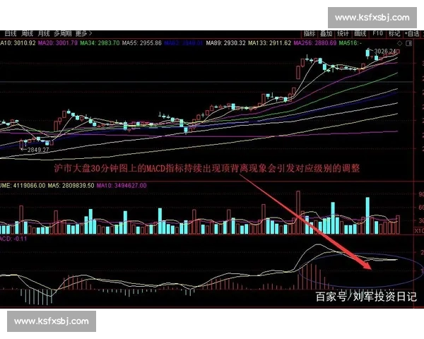 体育赛事走势分析方法与比赛胜负预测策略解析